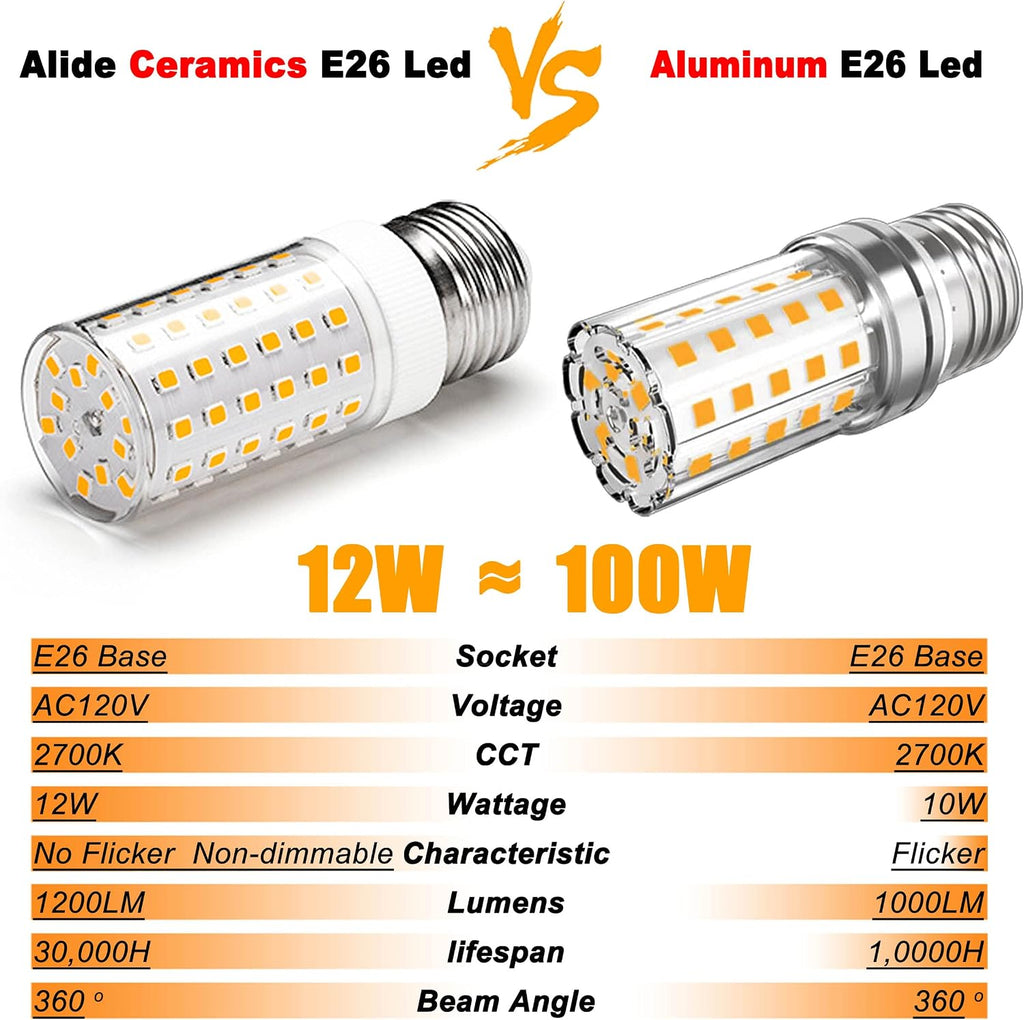 E26 100 Watt Equivalent LED Candelabra Corn Bulbs,2700K Warm