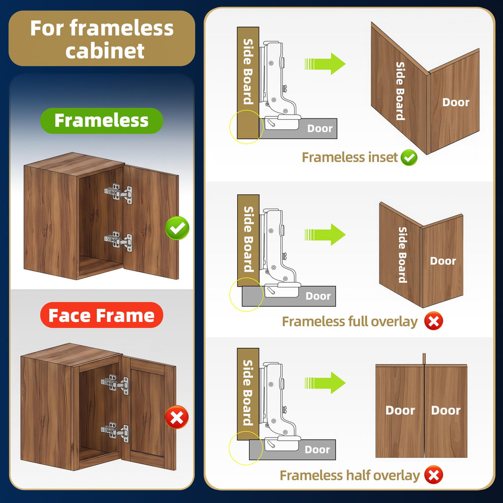 10 Pack Soft Close Inset Cabinet Door Hinges for European/Frameless Cabinet, 105 Degree Opening Angel, Stainless