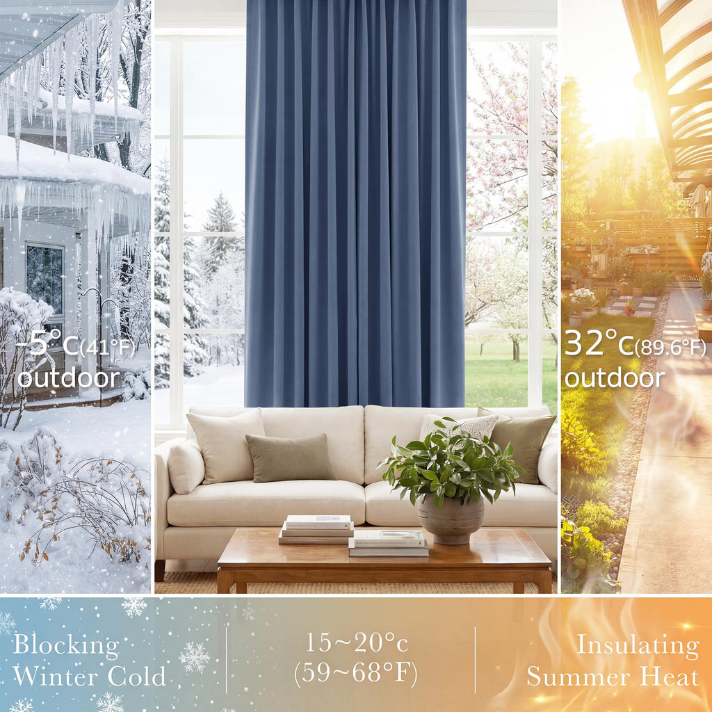 Blackout Curtains Thermal Insulated Window Treatment Panels Room Darkening Blackout Drapes Back Tab/Rod Pocket
