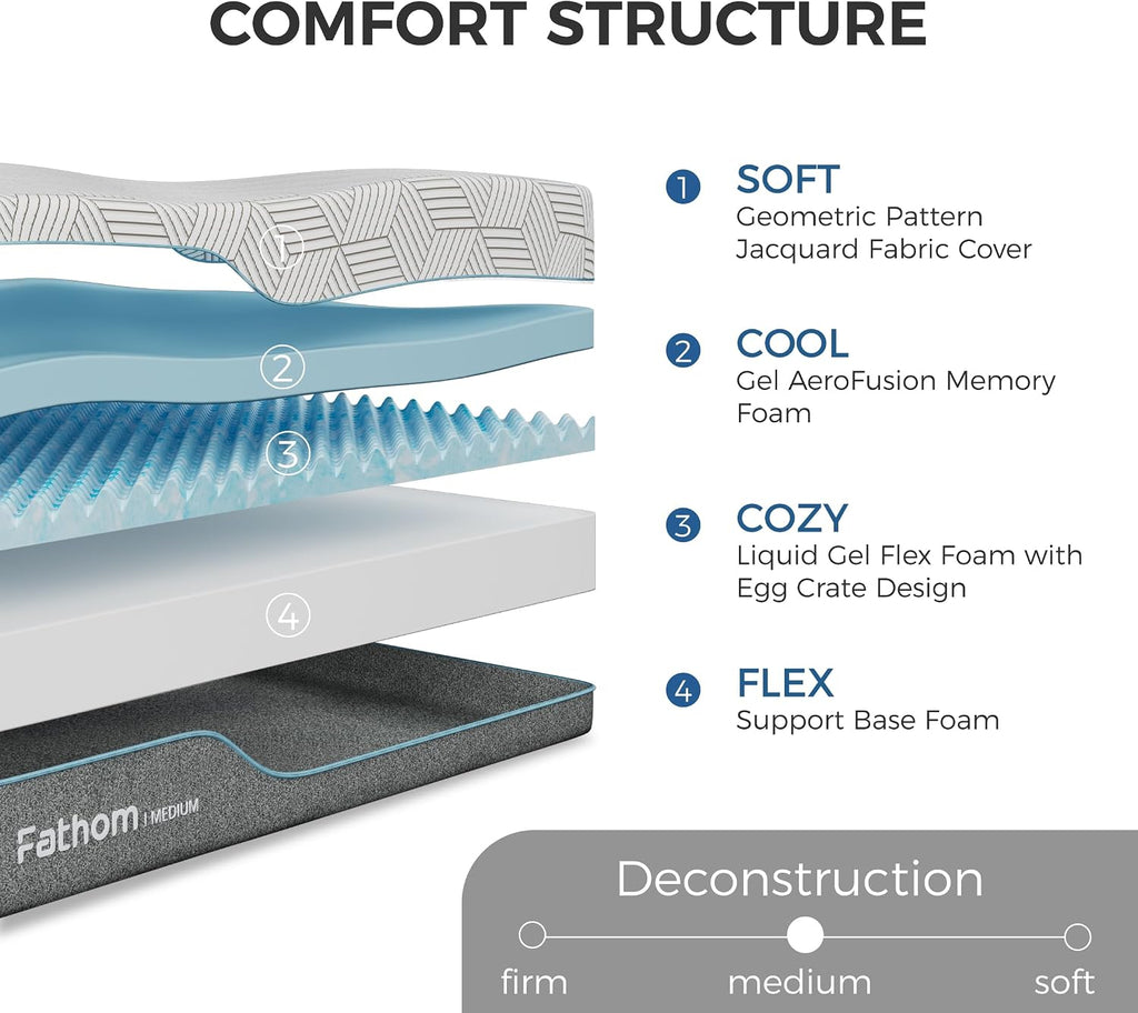 Medium Queen Mattress 10 Inch Memory Foam Mattress Queen Size Bed in a Box for Back Pain Relief and Cool Sleep with