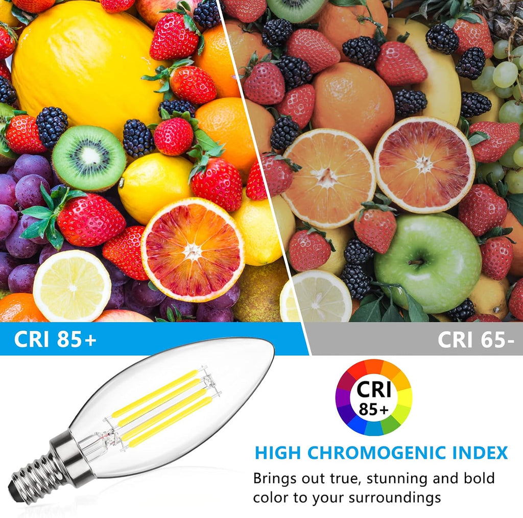 Dimmable E12 LED Candelabra Bulbs 60W Equivalent 5 Pack