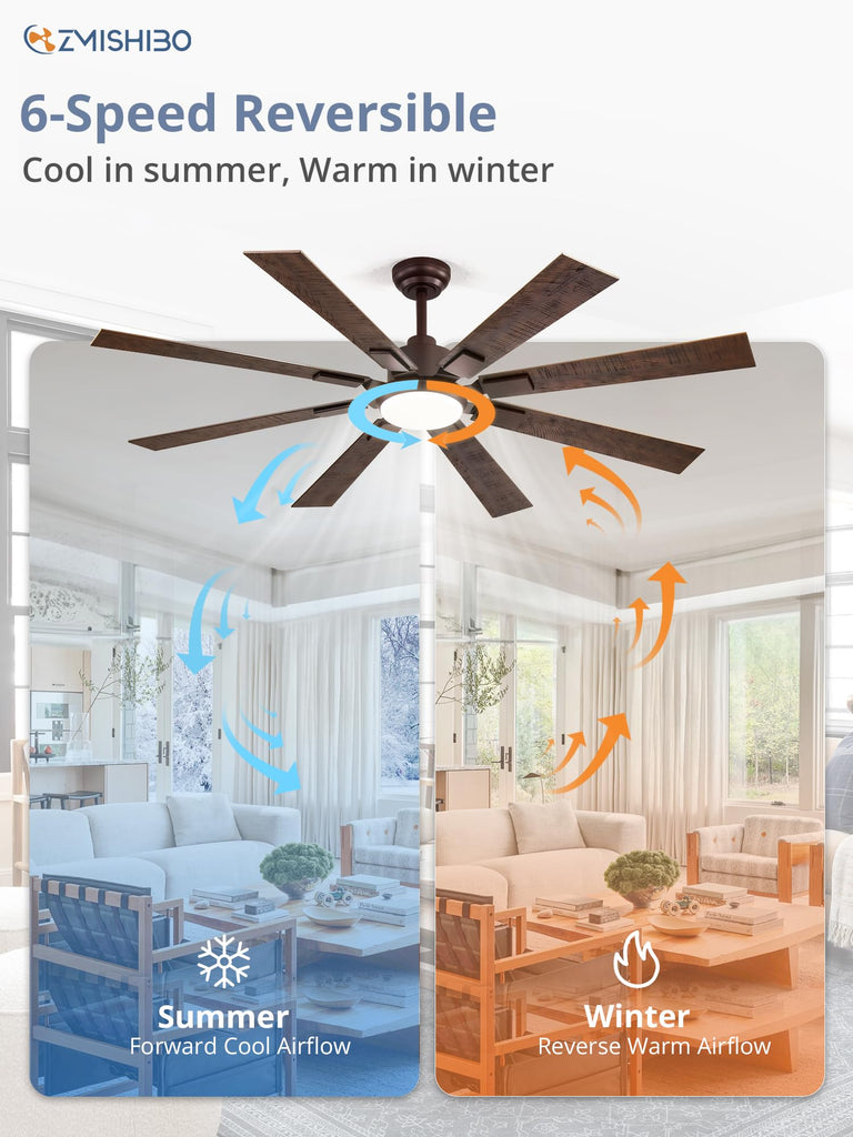 62" Farmhouse Ceiling Fan with Light, Remote Control, Oil Bronze