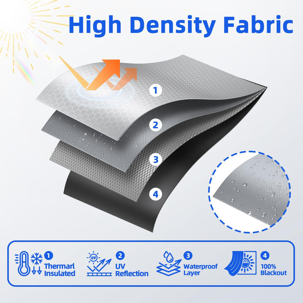 Magnetic Blackout Window Cover, Portable 100% Blackout Curtains