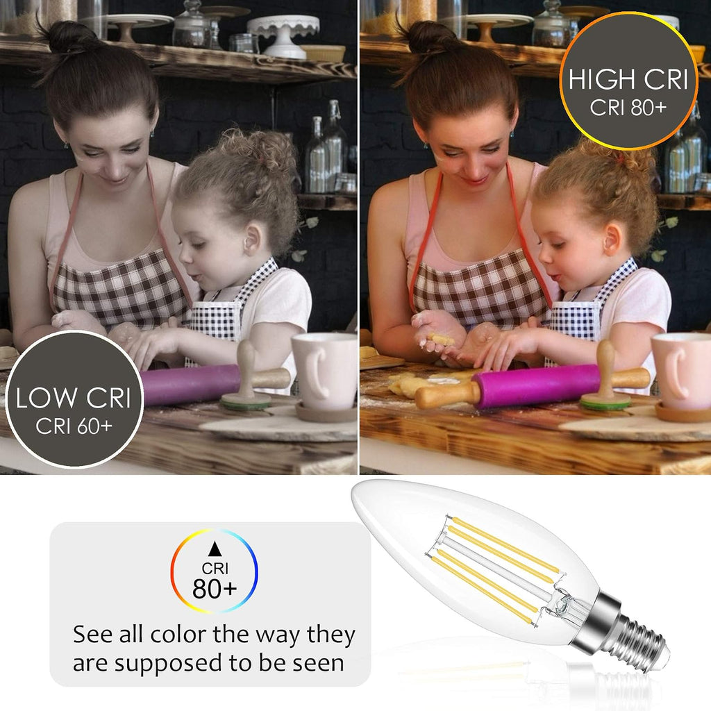 Dimmable E12 Candelabra LED Bulb 4000K Daylight 60W Equivalent