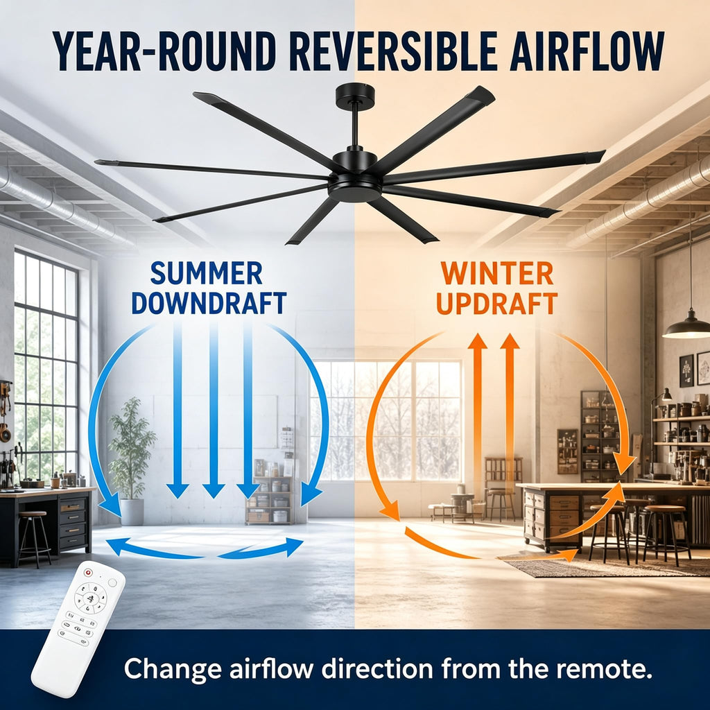 120" Industrial Ceiling Fan No Light for Warehouse Commercial Space