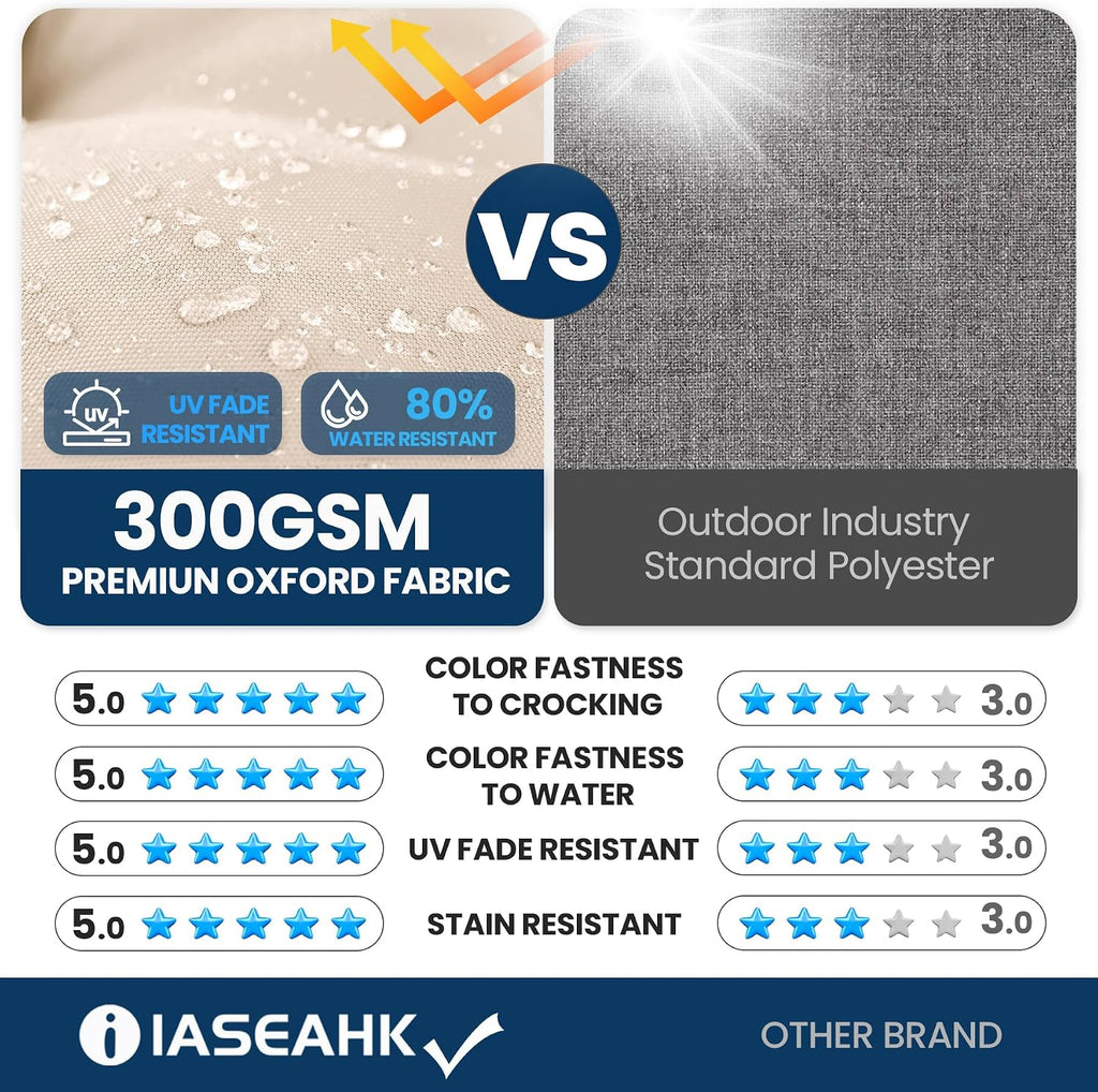 Outdoor Bench Cushion 48x18x5 Inch, Waterproof & Fade-Resistant Patio Furniture Cushions, Tufted Memory Foam