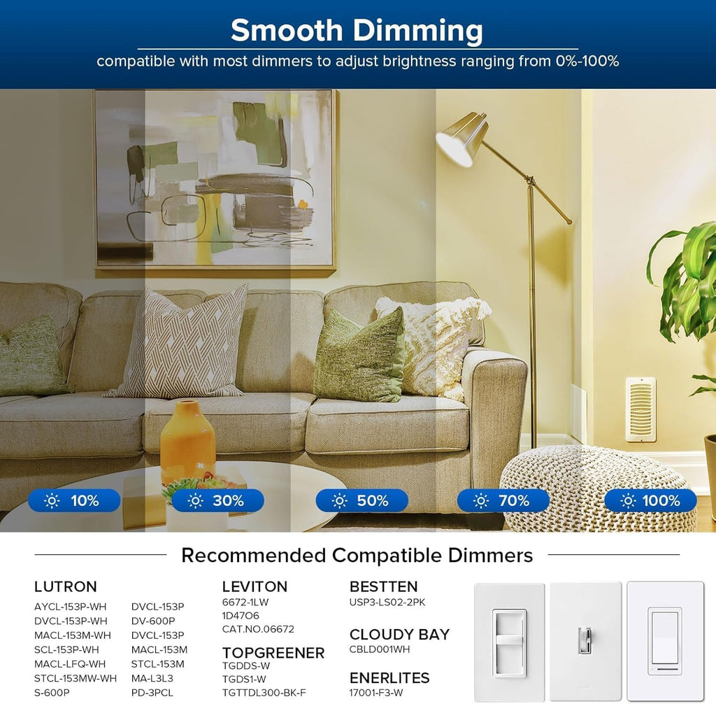 Dimmable LED Light Bulbs Large A19, 150W Equivalent 2500LM, 1 Pack