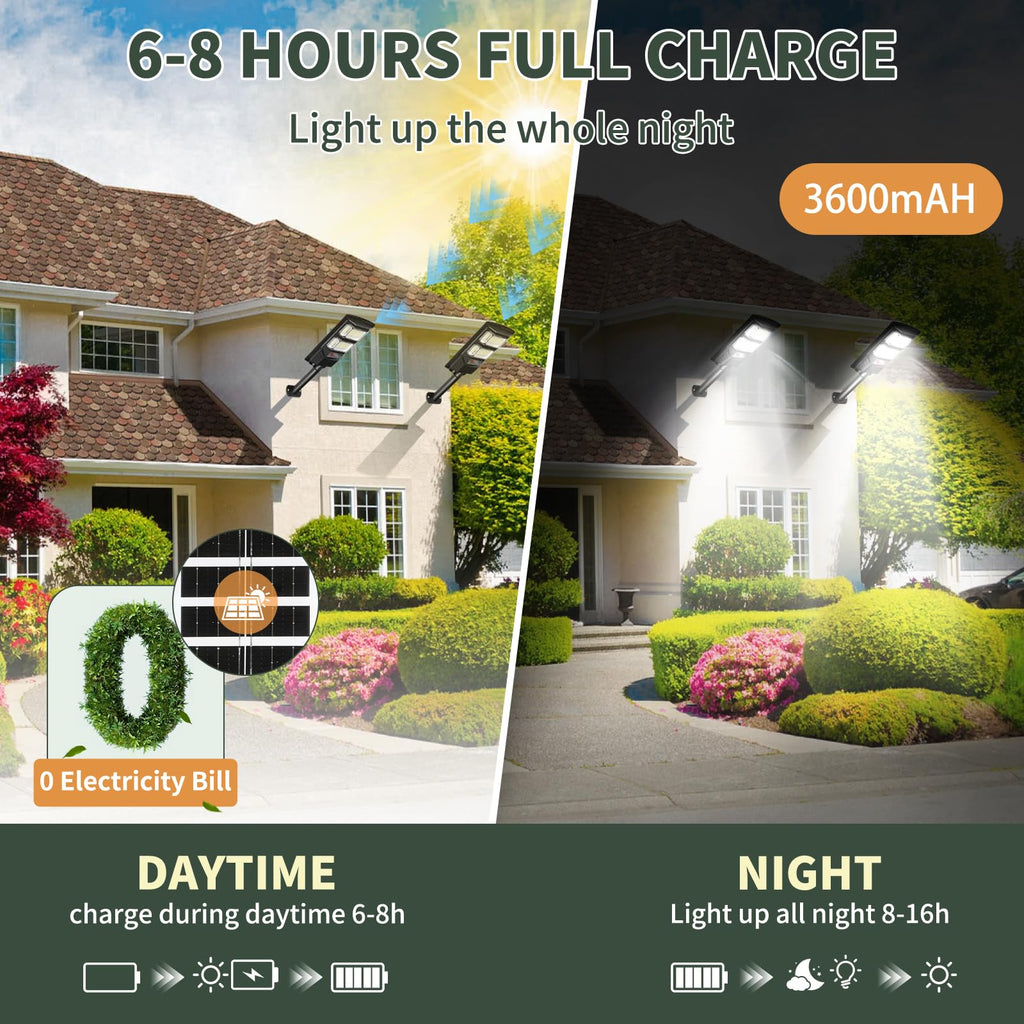Solar Street Lights Outdoor Waterproof: 2 Pack LED Solar Dusk to Dawn Flood Light Outside 10000 Lumen Solar Powered