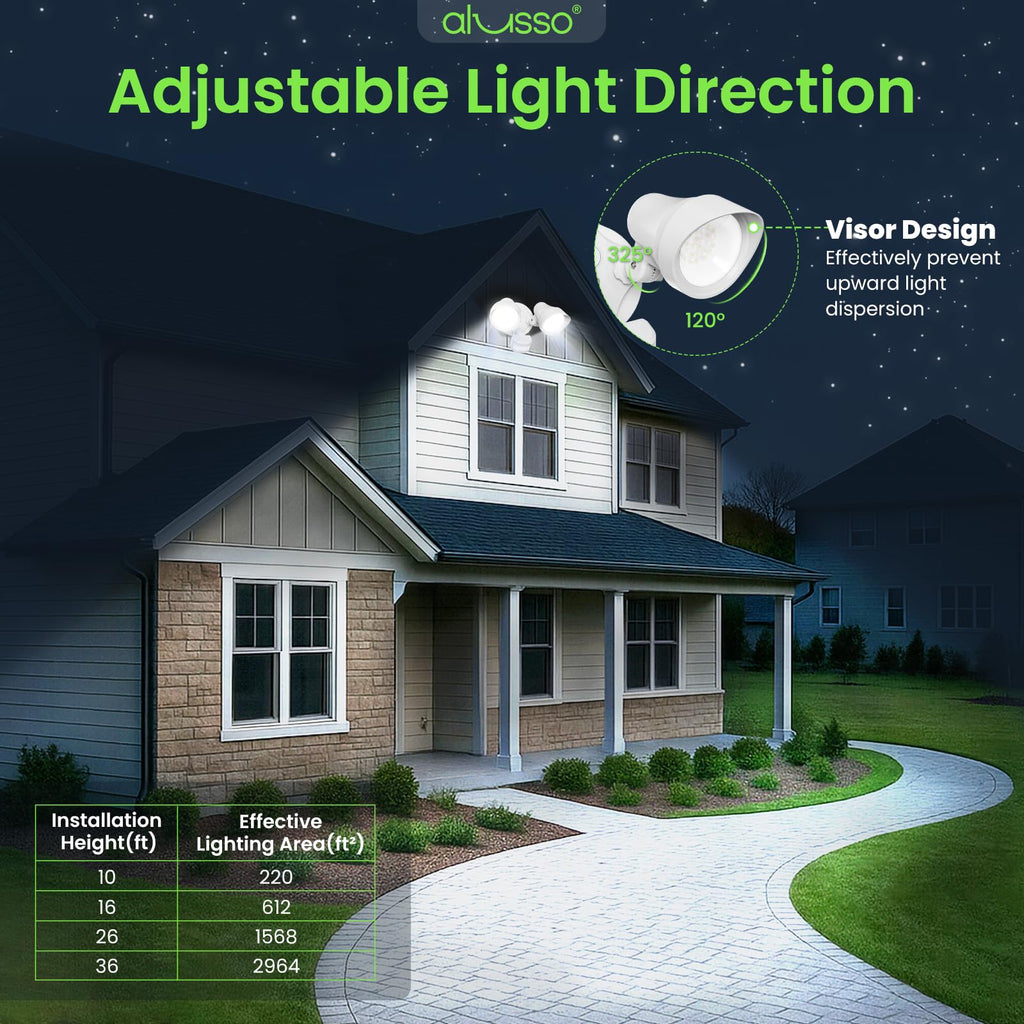 Motion Sensor Outdoor Lights, 30W Flood Lights Outdoor 120V, 3 Modes (Dusk to Dawn/Auto/On Time), 3CCT