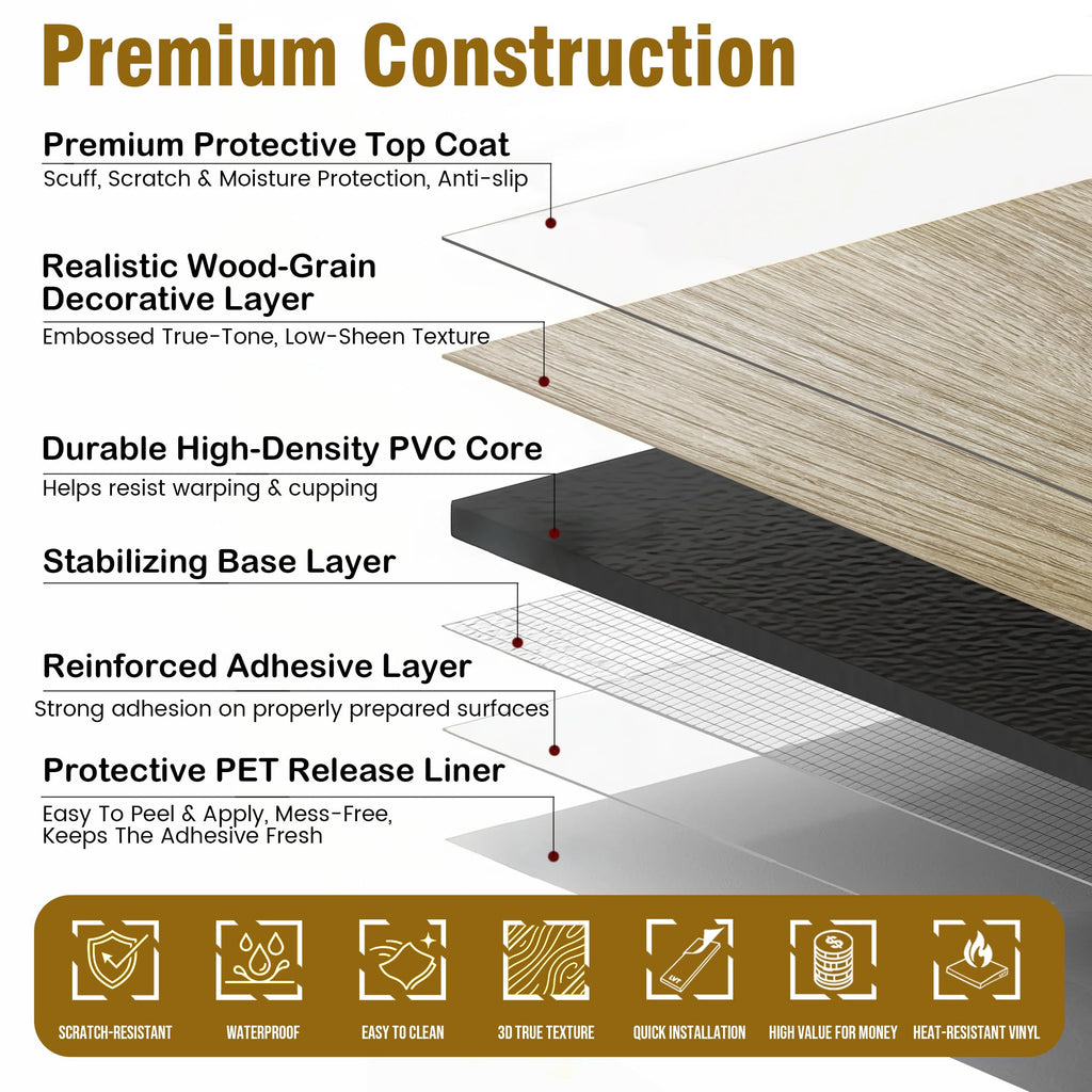 Waterproof Peel and Stick Floor Tile, 54 Sq.Ft Washed Beige Vinyl Flooring