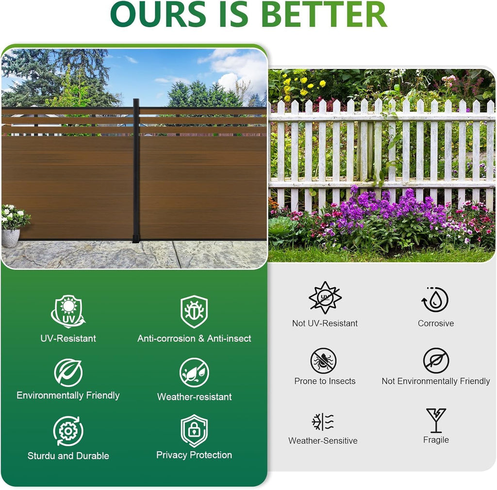 Privacy Fence Panels for Outside,6ft(W) x 6ft(H) Outdoor Privacy Panels with 2 Posts,Wind Resistant Wood Plastic