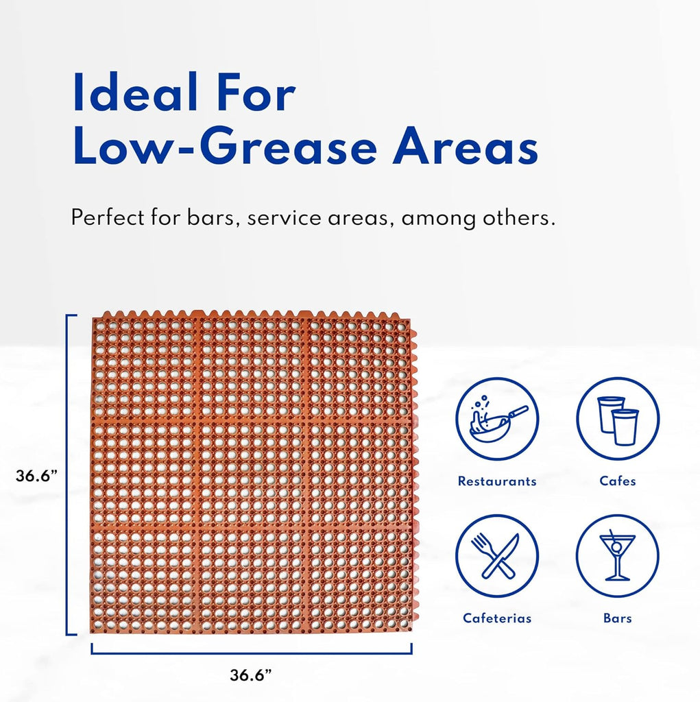 Commercial Grade Grease Resistant Anti-Fatigue Interlocking Rubber Floor Mat, 36" x 36", Black