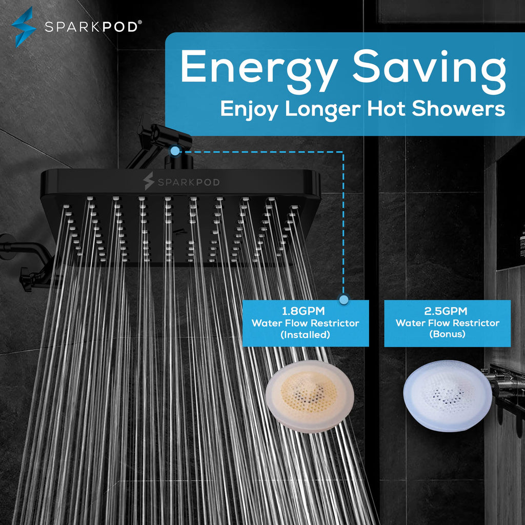 Rain Shower Head, 8 Inch Square, Midnight Black Matte Finish