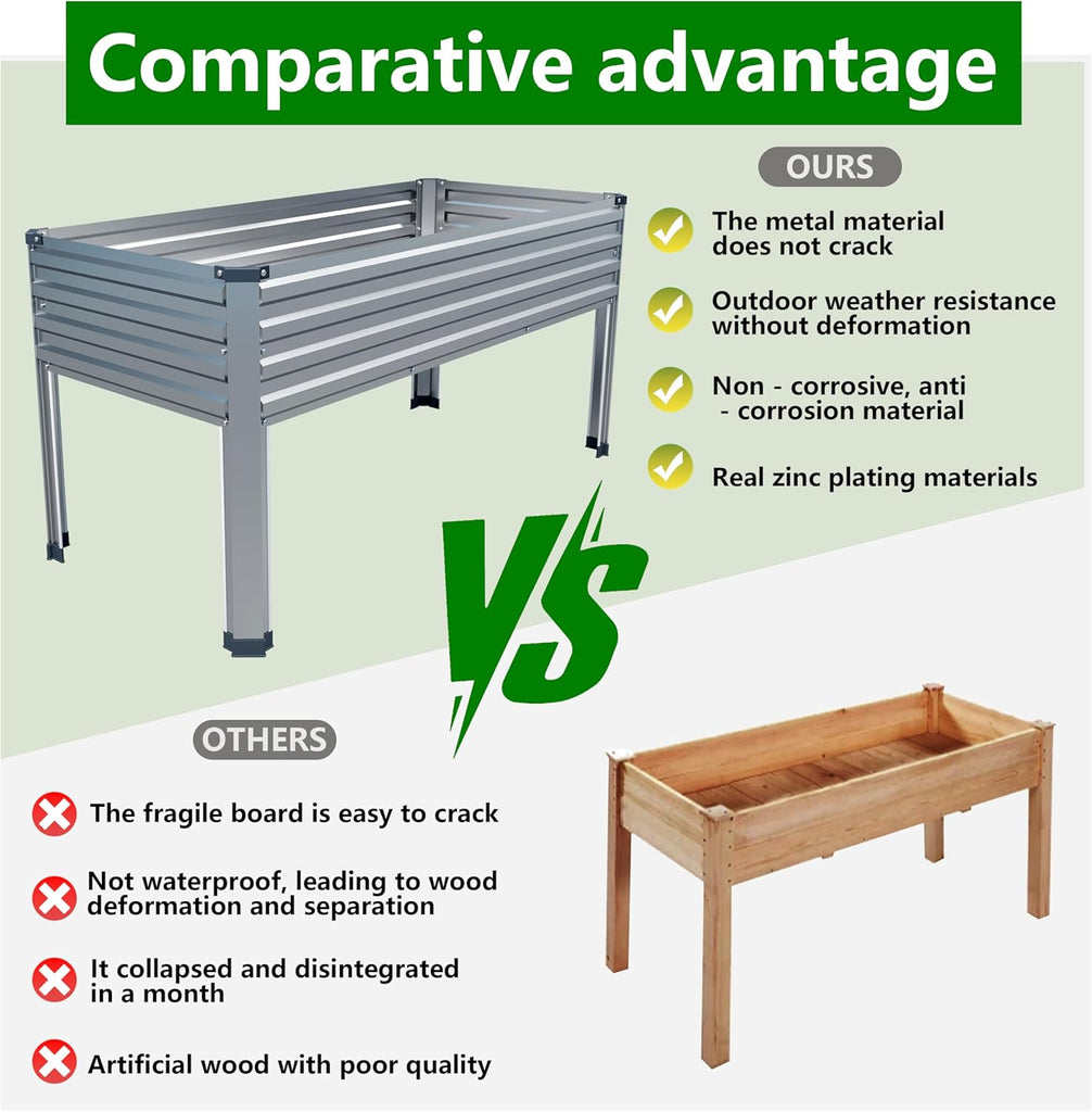 Galvanized Raised Garden Bed with Legs,2PCS 48×24×30in Elevated Planter Box for Backyard,Outdoor Garden, Patio