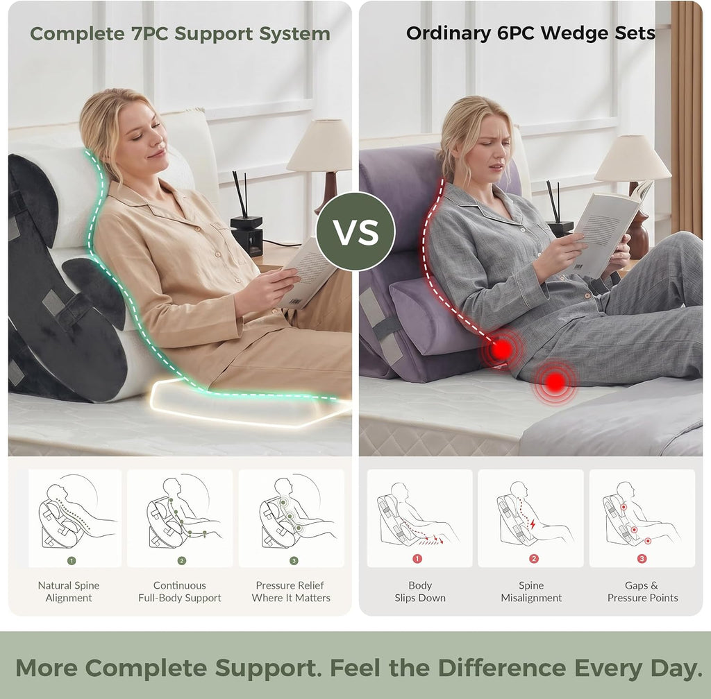 Extra Thick 7PCS Wedge Pillow Set for After Surgery, Back Pillow for Bed Sitting up, Orthopedic Foam Wedge Pillow for