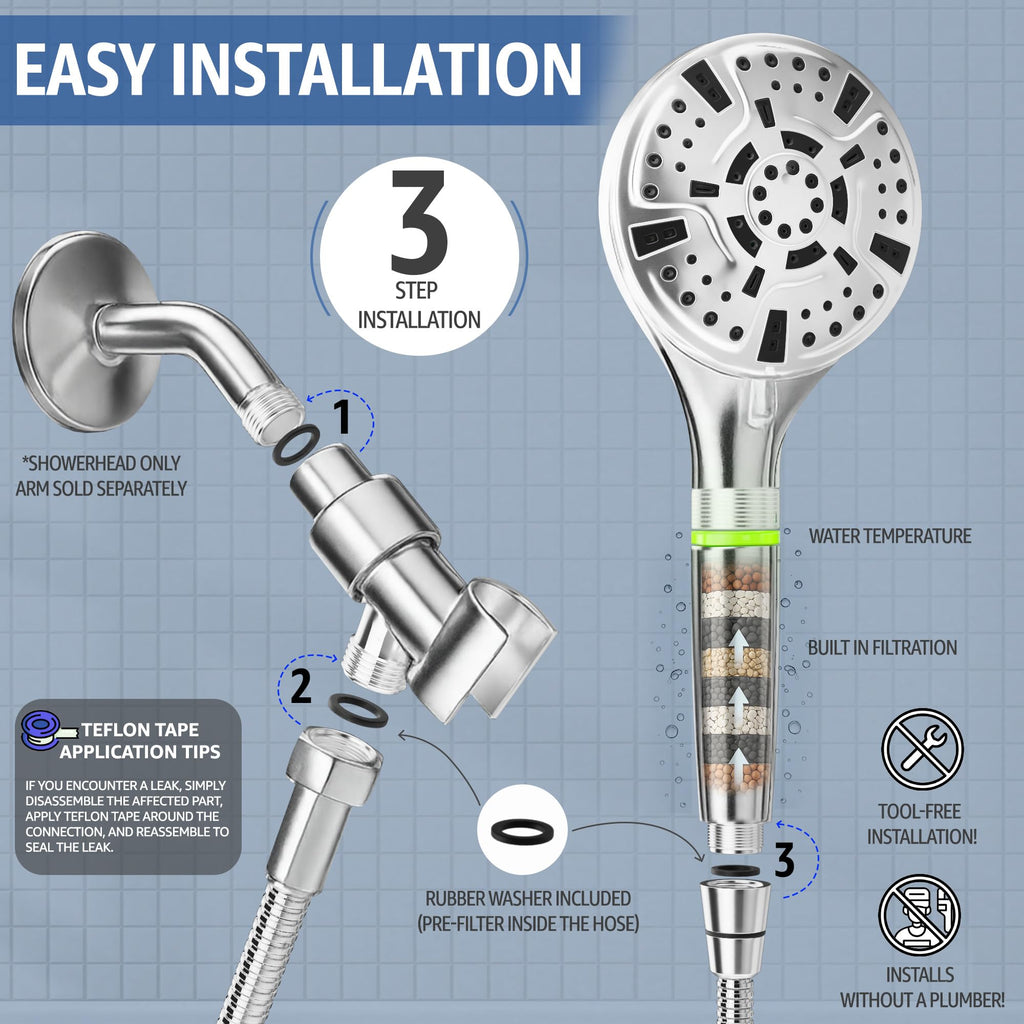 LED shower head with handheld 8-Stage Filtration, High Pressure & 9 Spray Settings-Color Changing Temperature