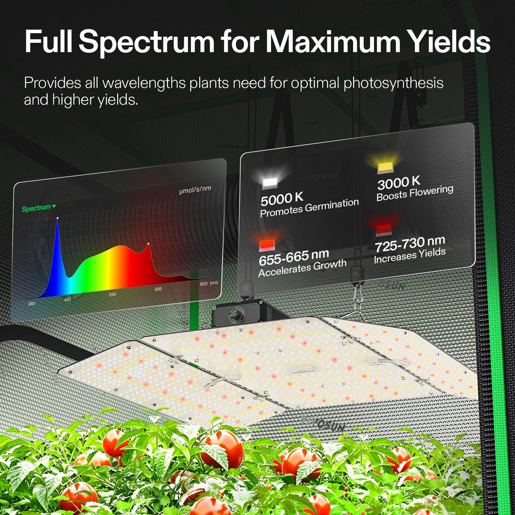 Smart Grow Tent Kit 4x4, 4-Plant WiFi-Integrated Grow System