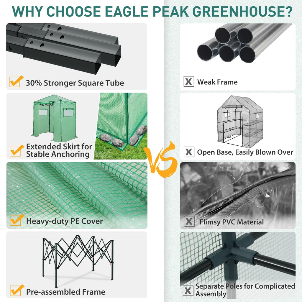 6x4 Easy Setup Small Pop Up Greenhouse, Clear/Green