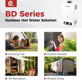 2.64 GPM Tankless Propane Water Heater, Portable Water Heater Outdoor with Overheating Protection, for Camping
