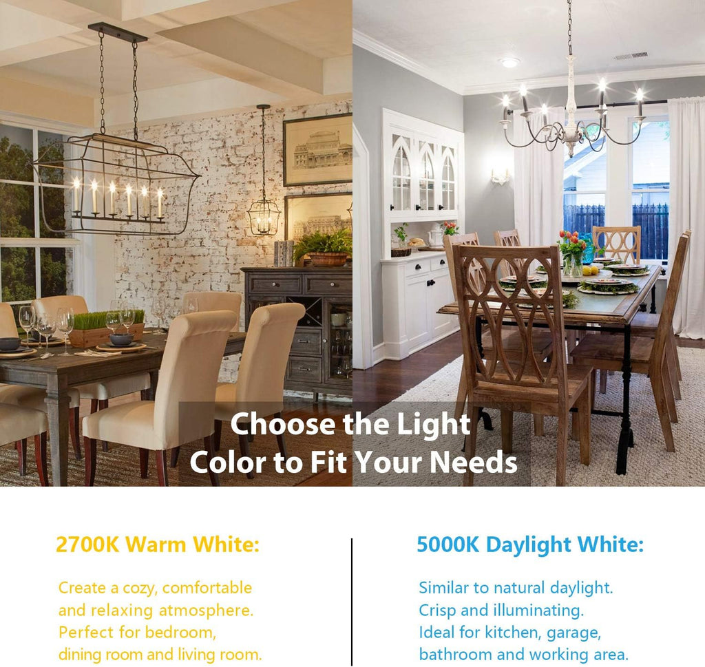 Dimmable E12 LED Candelabra Bulbs 60W Equivalent, 5000K