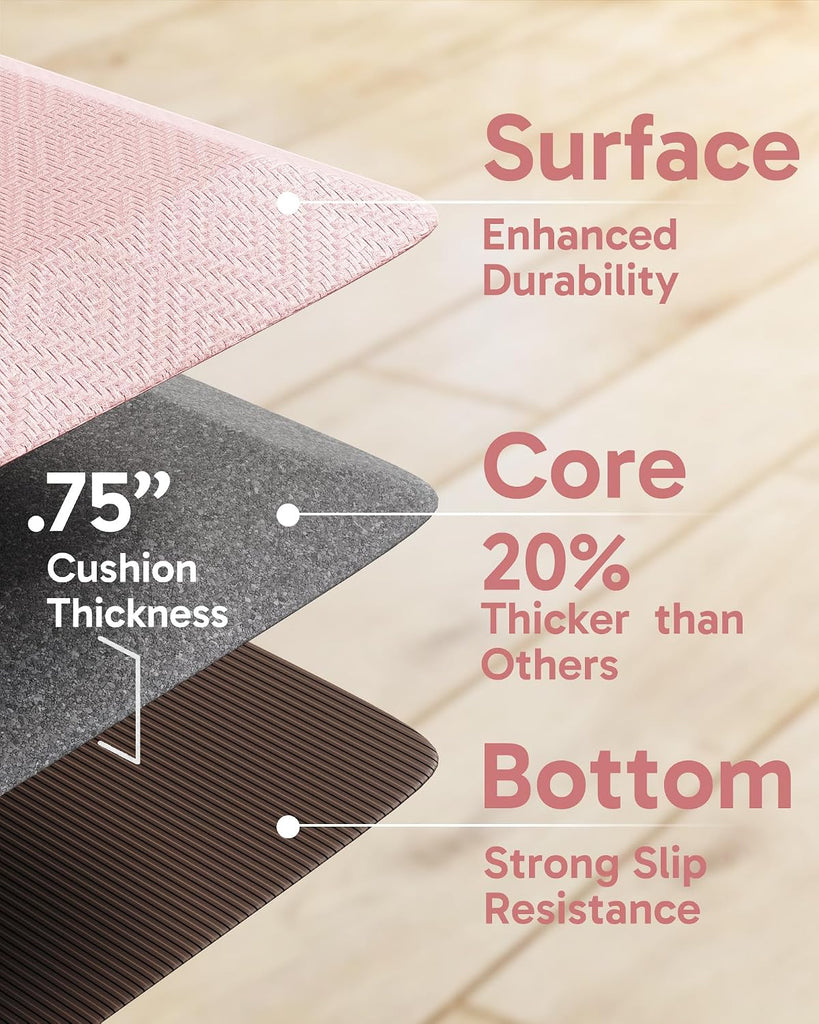Kitchen mats for Floor, 3/4 inch Thick, Kitchen Rugs, 20''x39'' Anti Fatigue Standing Cushioned Mat