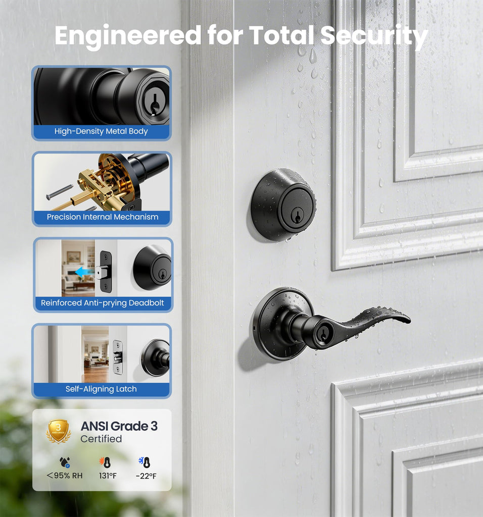 Keyed Alike Exterior Door Handle Lock Set with Deadbolt, Matte Black