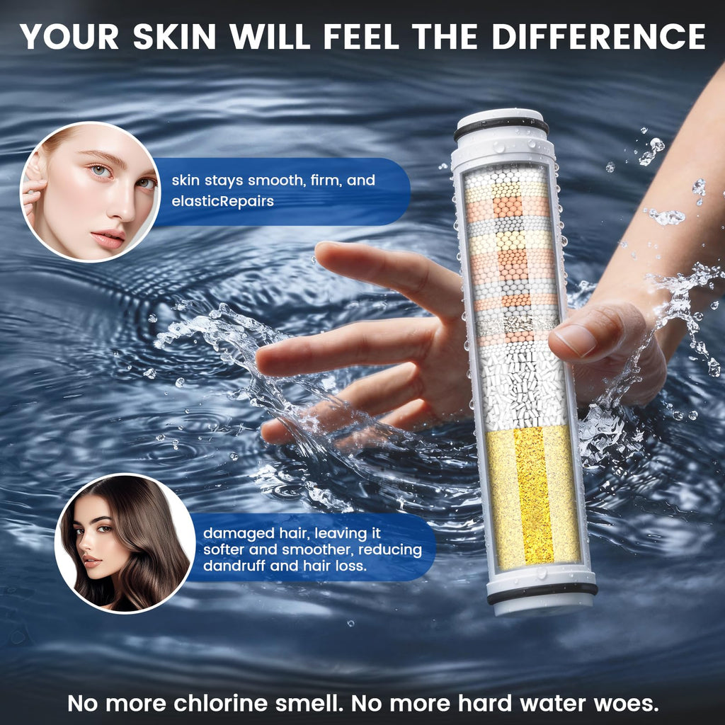 Shower Filter Compatible with Shower Head Filter Replacement