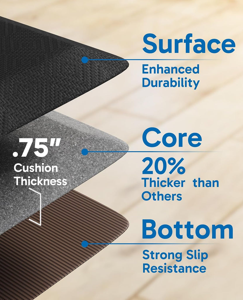Kitchen Mats for Floor, 20x37 Anti Fatigue Cushioned Mat,3/4 inch Thick, Kitchen Rugs,Waterproof,Comfort Ergonomic