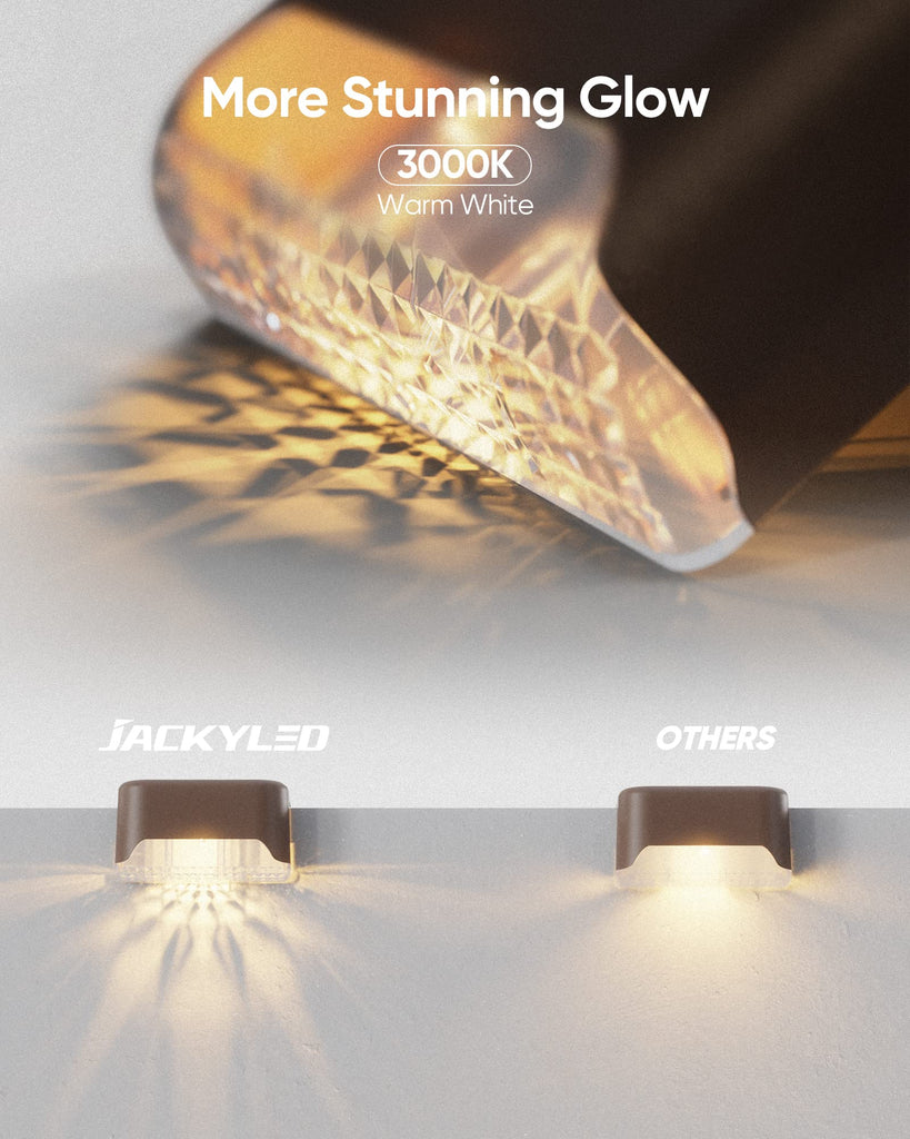 Solar Deck Lights, 16 Pack IP65 Waterproof Fence Step Light Brown