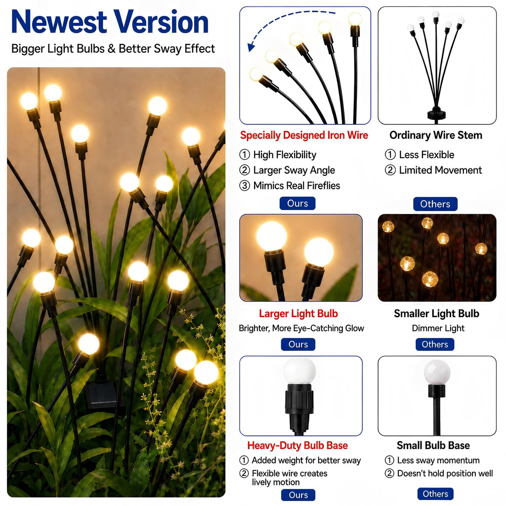 Solar Lights Outdoor, Solar Garden Firefly Lights (8 Pack, 64 LEDs)