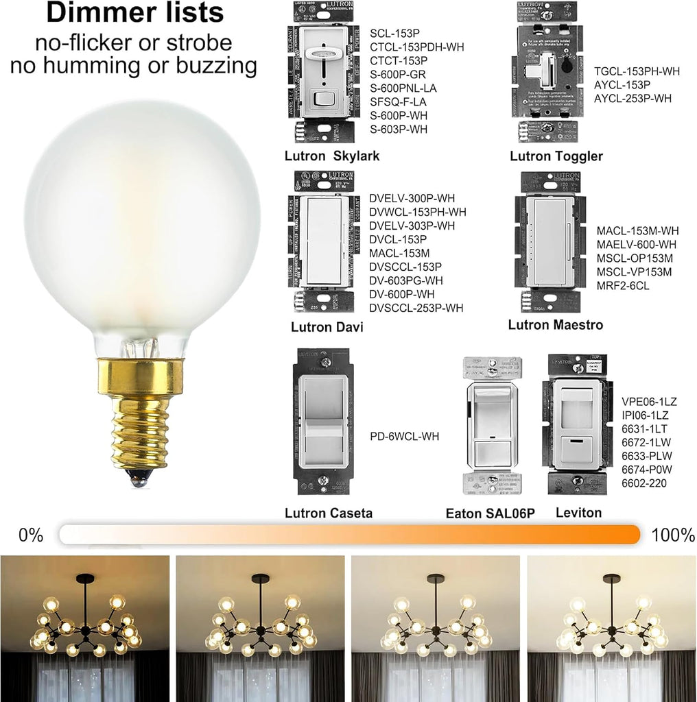 E12 Led G16.5 Bulb 4W Dimmable E12 Candelabra Bulb 40 Watt Soft White 3000K
