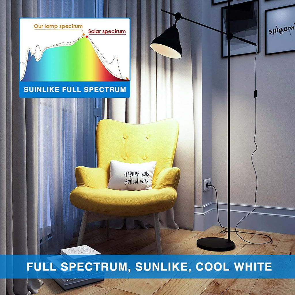 SunLike Full Spectrum Light Bulb 15W 1000lm Bright, Flicker-Free & UV-Free & Vivid 90+ CRI Comfort LED, A19 E26