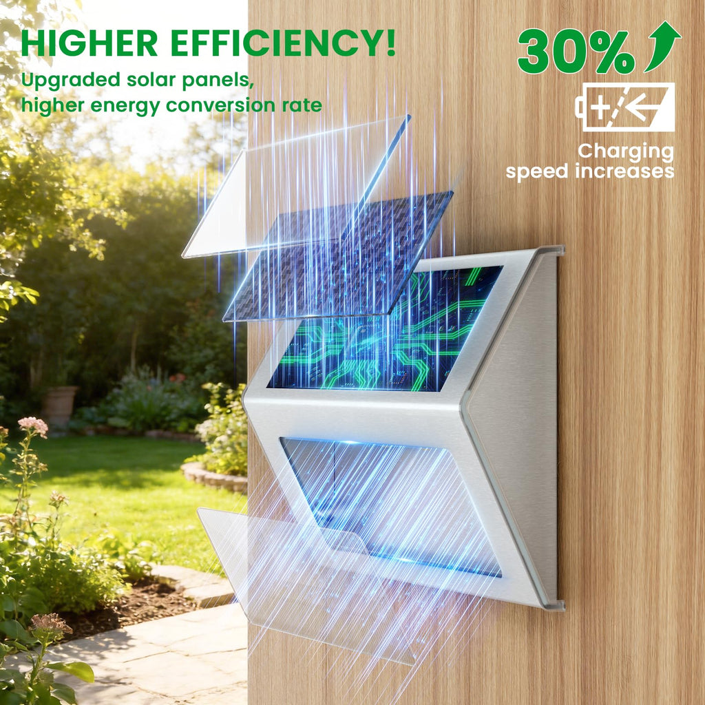 Solar Deck Lights Perfect for Fence, Step, Stair Decor-Cool White-16P
