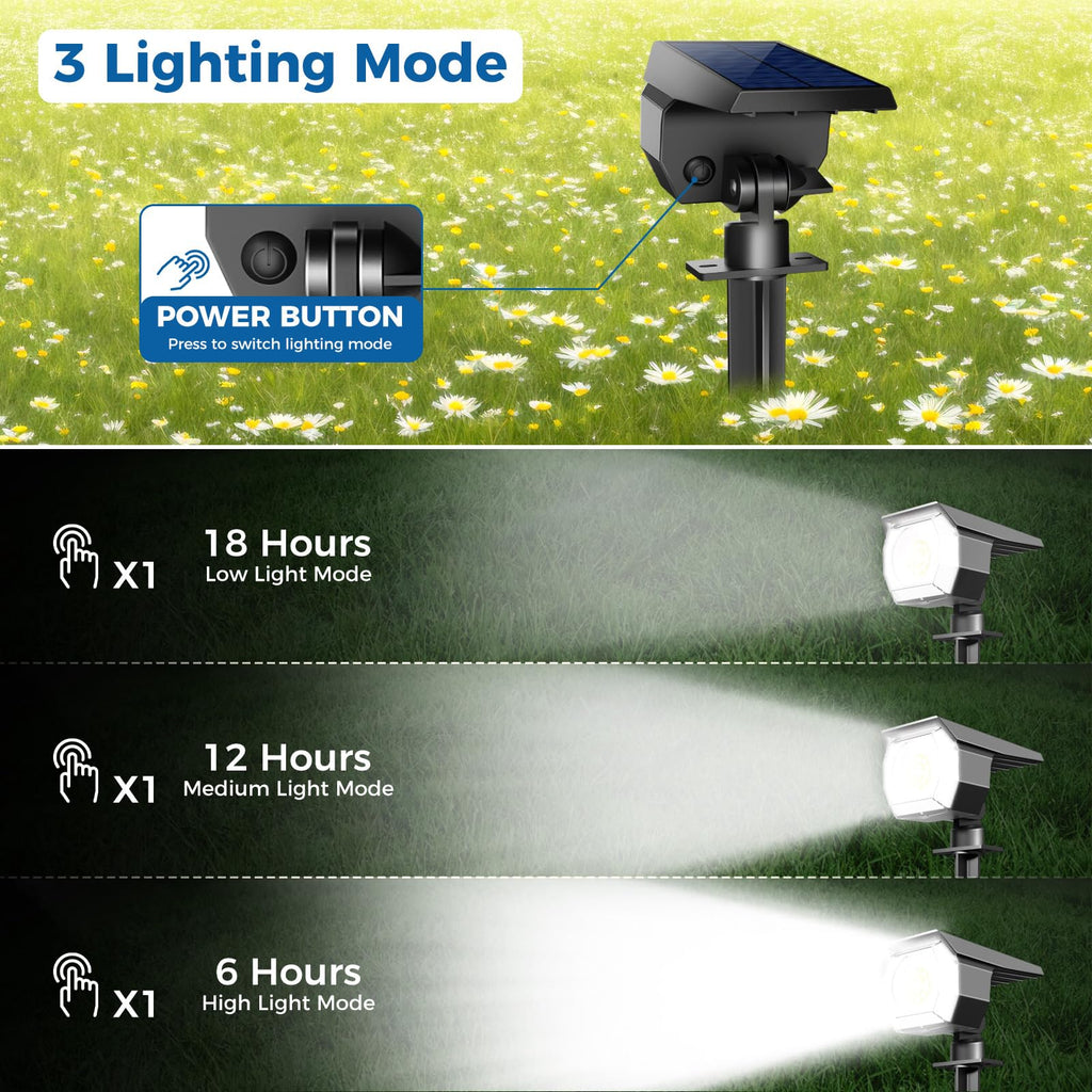 4 Pack Solar Spot Lights Outdoor Waterproof, Landscape Spotlights