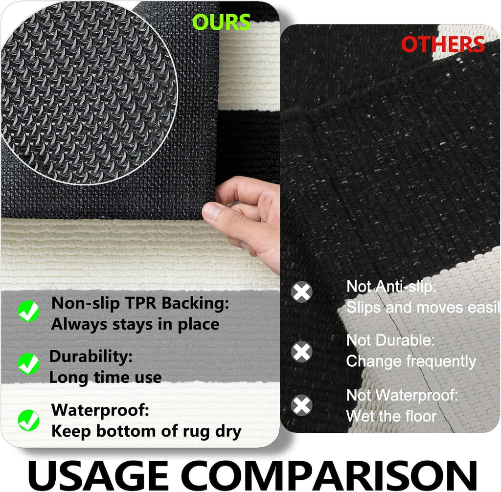Black and White Outdoor Rug,32"x48" Front Porch Rug Absorbent Rubber Backed Non Slip Striped Rug Machine Washable