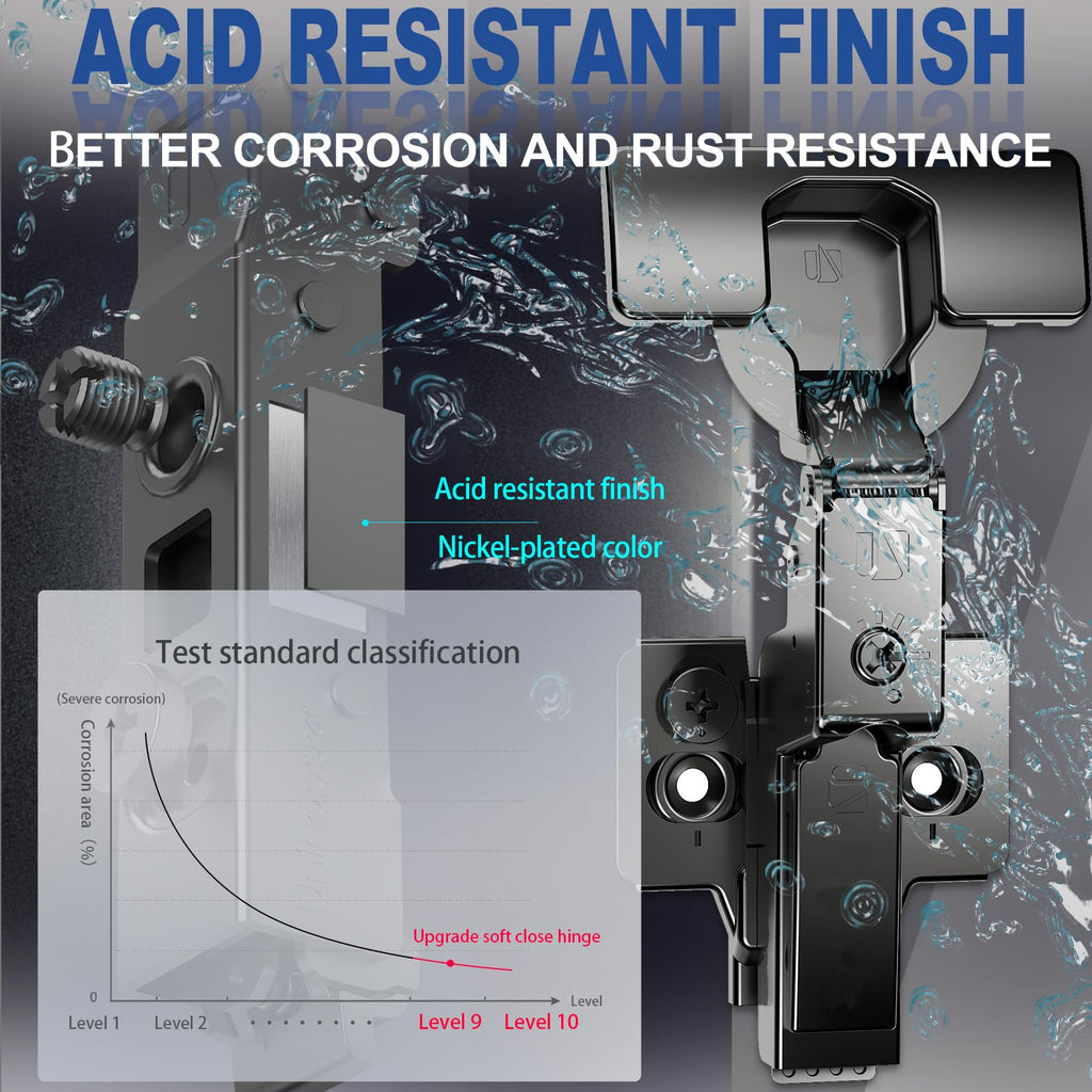 20 Pack Inset Cabinet Hinges for Frameless Soft Close Concealed Hinge Self-Closing 110° 4D Adjustment Speed Control