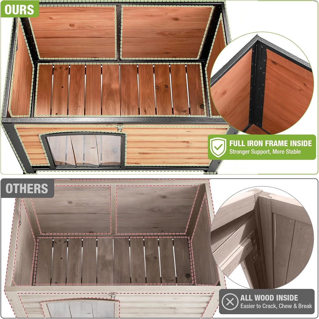 Large Outdoor Insulated&Heated Dog House Weatherproof Dog Kennel
