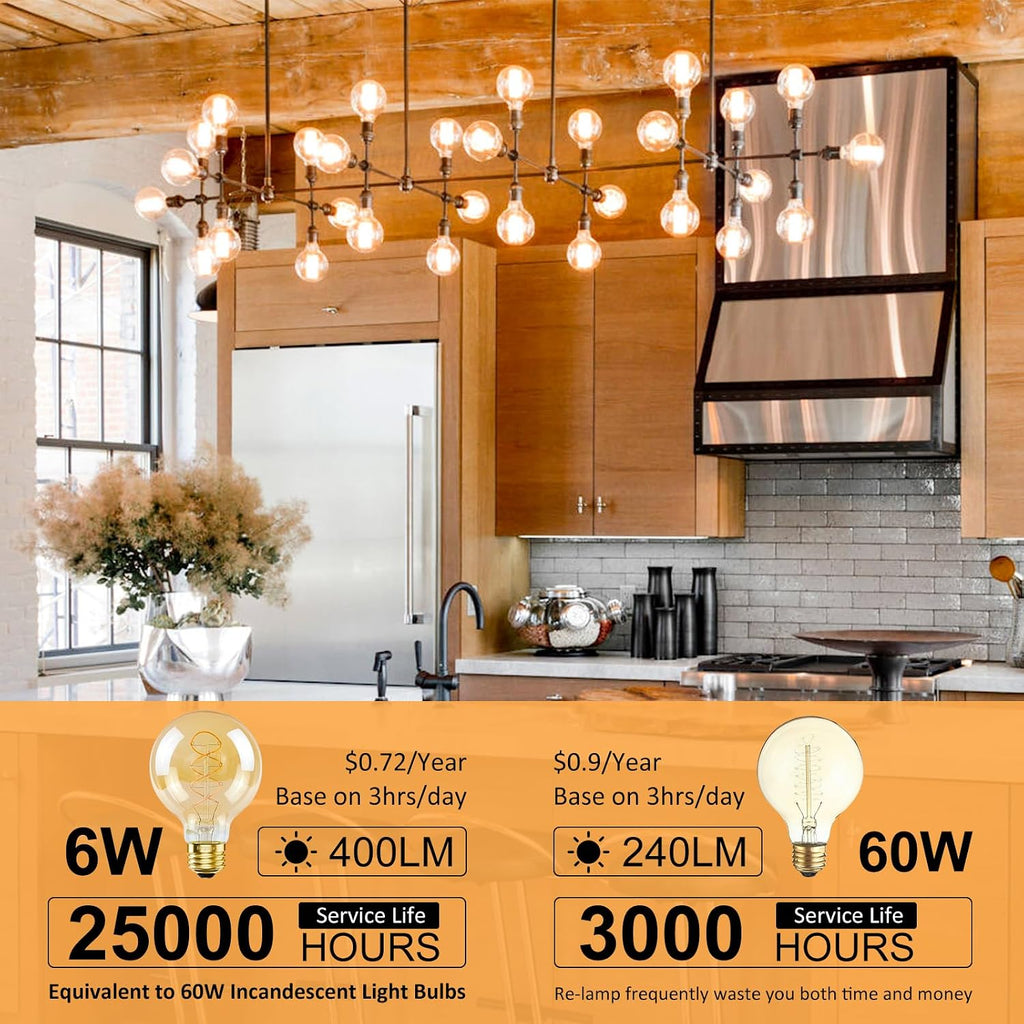 E26 Dimmable G25/G80 Globe 6W LED Vintage Edison Light Bulbs 60W Equivalent