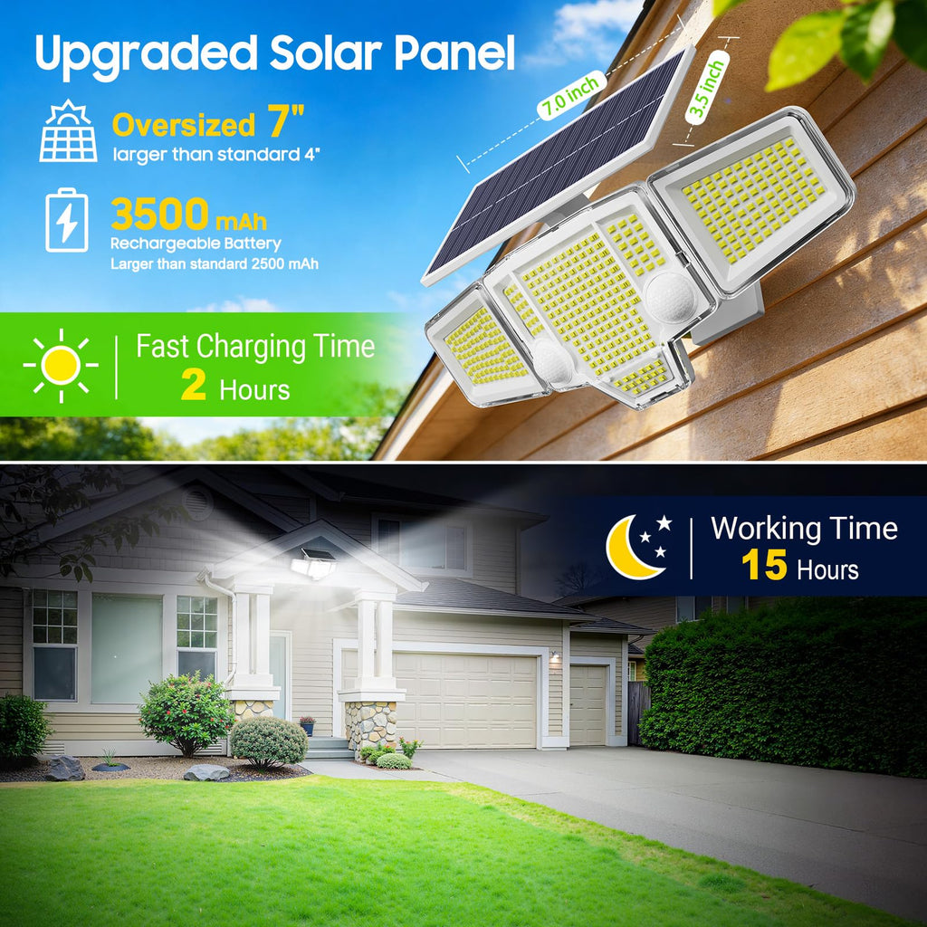 Solar Flood Lights, Dual Motion Sensor Outdoor Lights, White