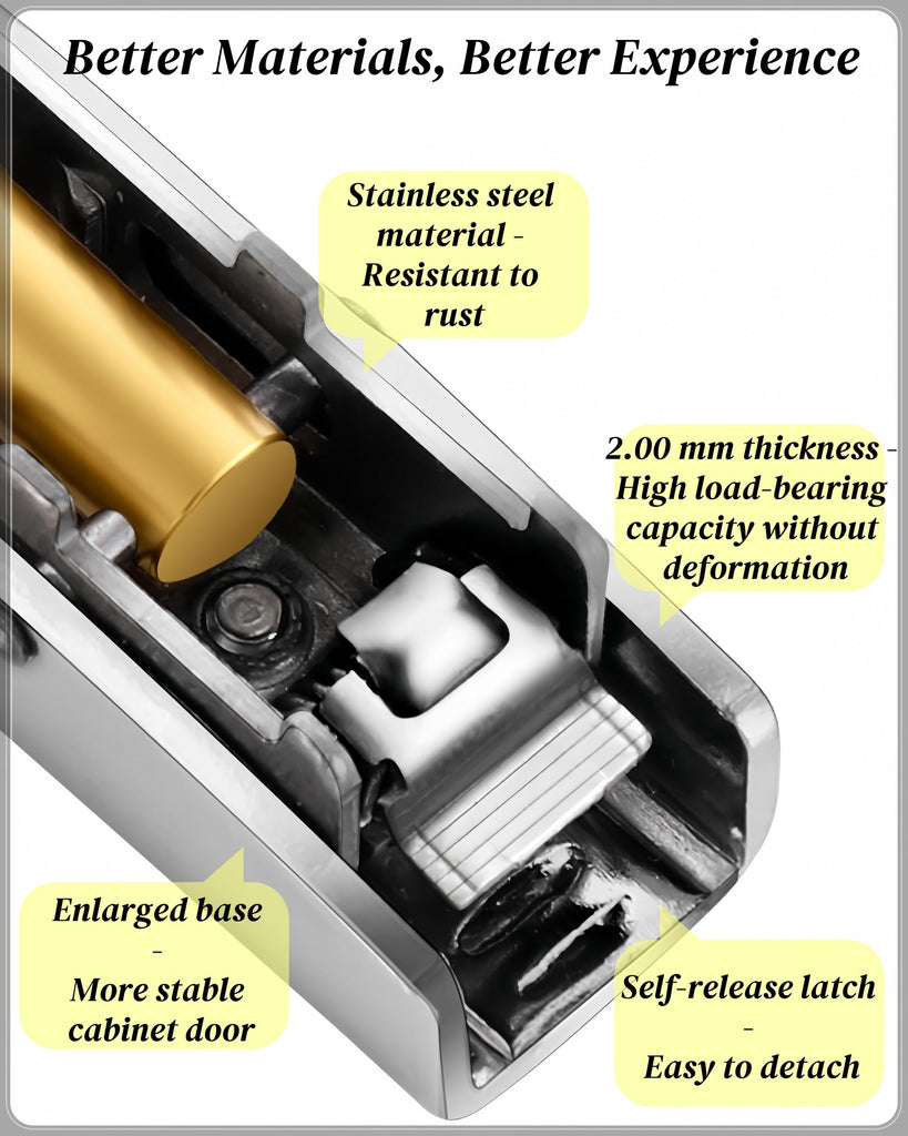 1/2 Overlay Cabinet Hinges, 4 Pack Soft Close Hinges Concealed | Half Overlay | Quick-Release | Copper Core Hydraulic