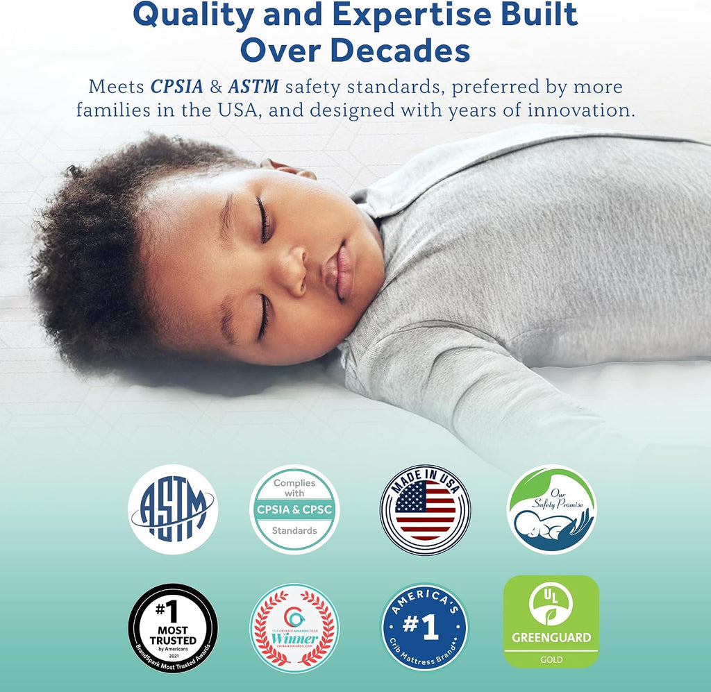 Flex Cool 2 Stage Crib Mattress and Toddler Bed Mattress, Breathable Hybrid Coil Design, Waterproof Cotton Surface