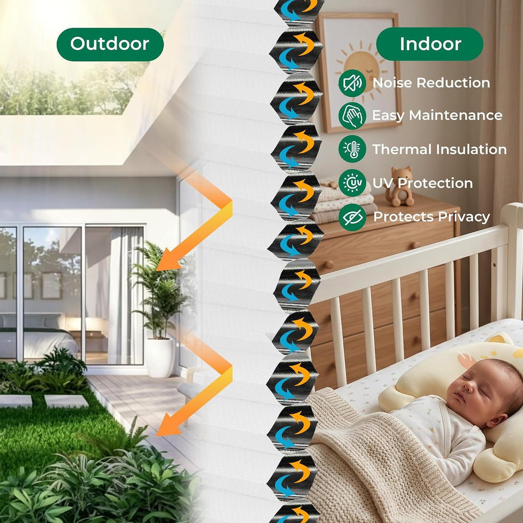 Top Down Bottom Up Cordless Cellular Shades,Thermal Insulation Honeycomb Blinds for Indoor Windows,(White,27"x64")