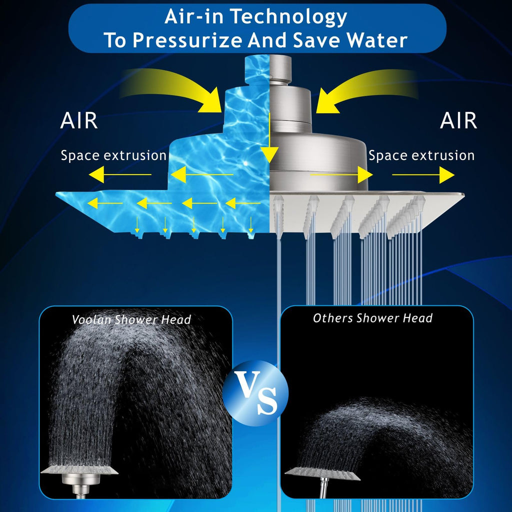 Rain Shower Head with Filtered - High Flow Bathroom Rainfall Filter Showerhead For Hard Water, Upgraded 304 Stainless