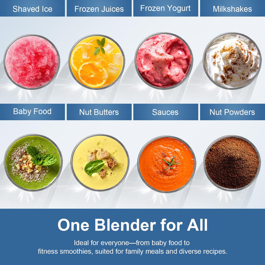 Smoothie Blender, Personal Kitchen Blender for Ice Crushing