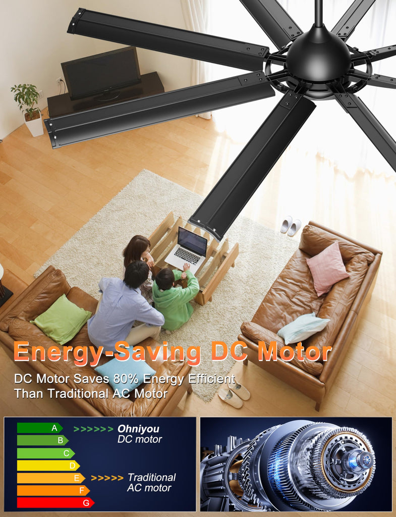 72'' Industrial Ceiling Fan with Lights for Covered Outdoor, Black