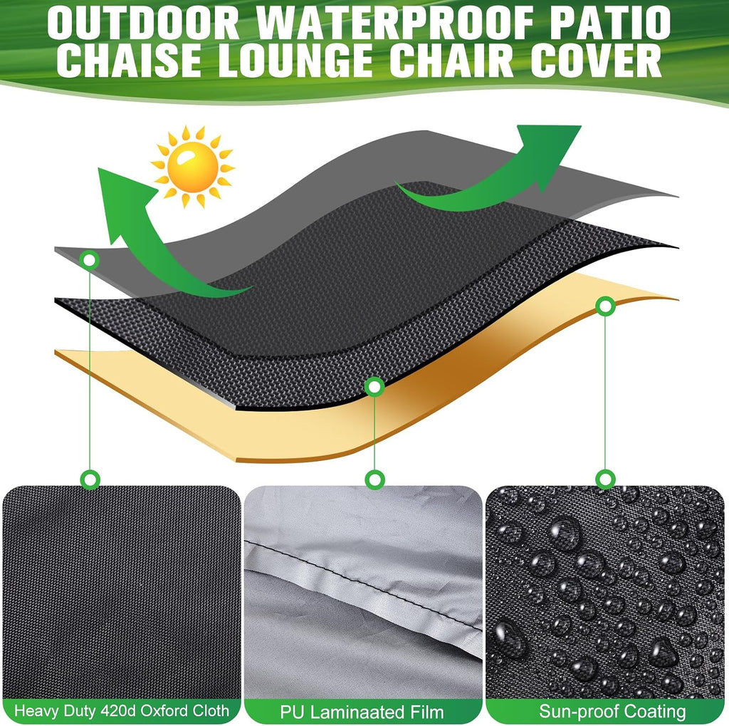 2 Pcs Patio Chaise Lounge Cover Outdoor Waterproof, 80"W x 35.5"D x 33"H Chaise Lounge Chair Cover, UV Resistant