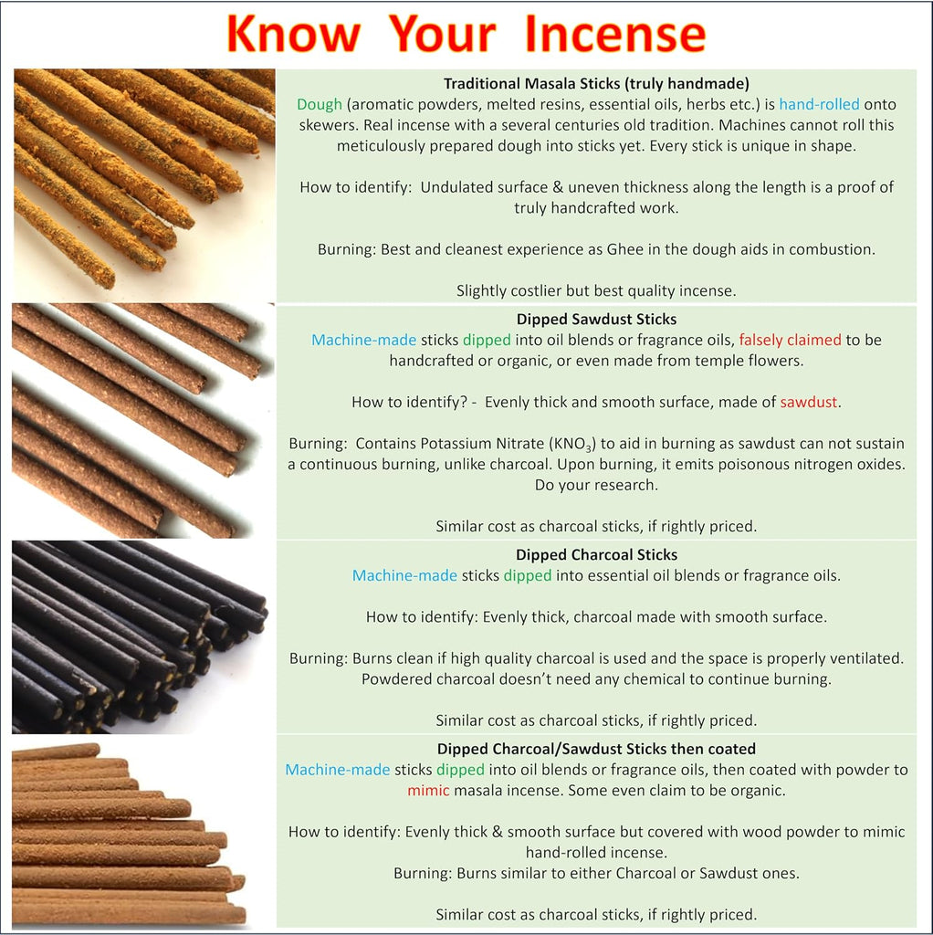 Incense Sticks Gift Set by - Mega Variety Pack Assortment - 100 Sticks Includes 12 Different scents - Premium - Set of 100