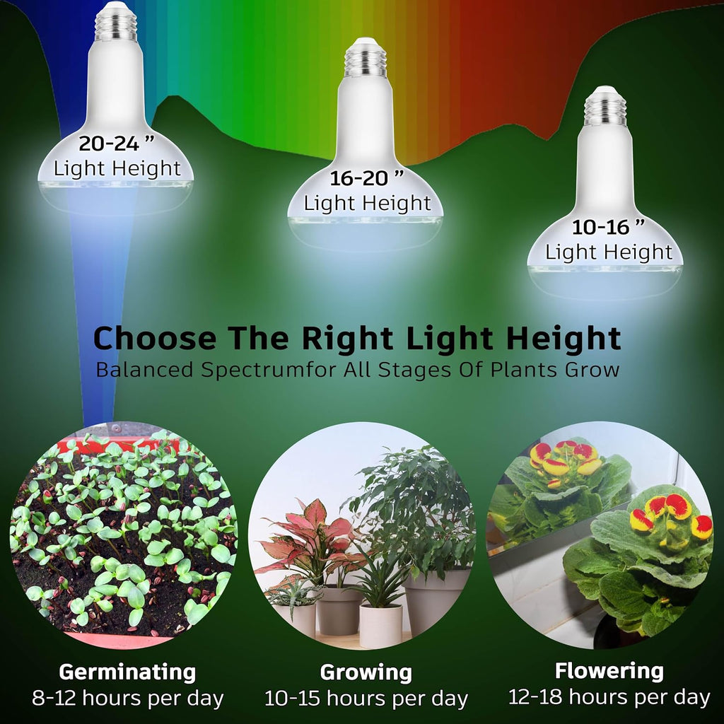 Full Spectrum Led Indoor Plant Grow Light Bulbs 15W 2000lm E26 BR30