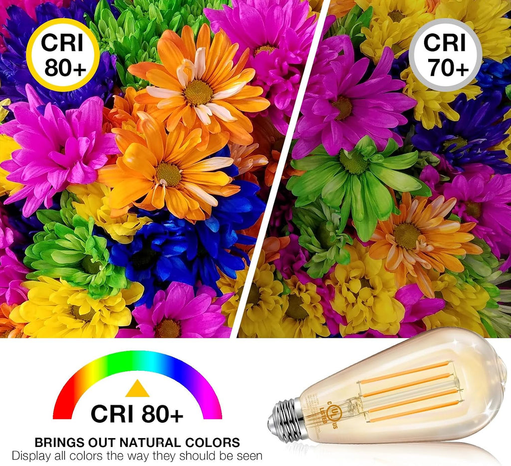 4 Pack Vintage LED Edison Bulbs, E26 Led Bulb 60W Equivalent, Dimmable Led Light Bulbs, High Brightness 800 LM Amber