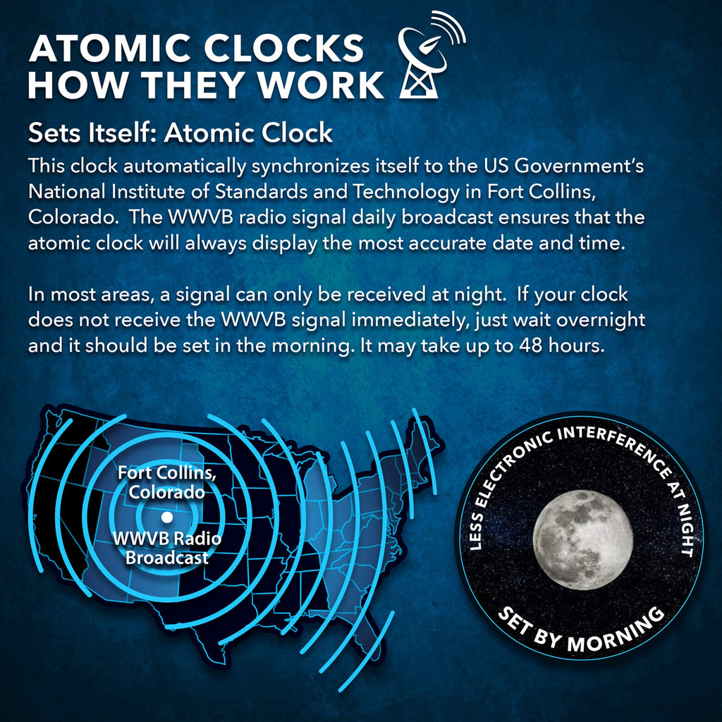 Inspired Nelson Style 12-Inch Atomic Wall Clock, Battery Operated, Silver Brushed Finish